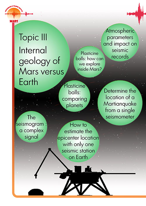 internal geology